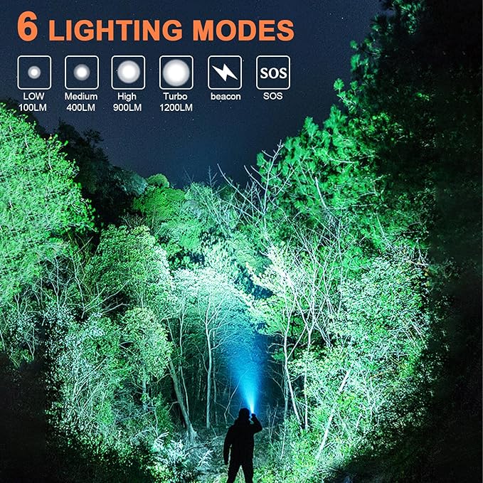 90 Degree EDC Flashlight, 1200 High Lumens Magnetic Flashlight with Clip, 6 Modes Rechargeable Led Headlamp, Pocket Tactical Flashlight for Working, Camping（Battery Included）