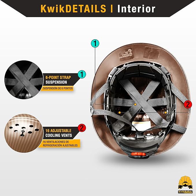KwikSafety - Charlotte, NC - Hard Hats [Full Brim, Cap Style, Climbing Style] Type 1, Class C ANSI OSHA