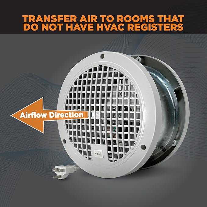 Suncourt ThruWall Room-to-Room Transfer Fan — Quiet Through Wall Vent Fan Improves Air Circulation Between Rooms 200-440 Sq. Ft. | 10’ Power Cord, 2-Speed (TW108)