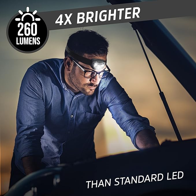 Energizer PRO-260 LED Headlamp,IPX4 Water Resistant Headlamps,High-Performance Head Light for Outdoors,Camping,Running,Storm,Survival LED Light for Emergencies (Batteries Included),(Pack of 16)