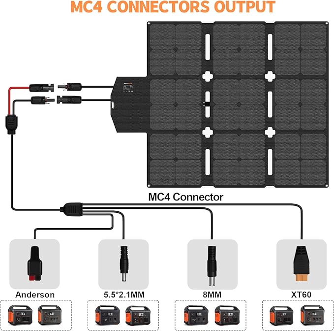 120W Foldable Solar Panel with MC-4 Connector Portable Solar Panel for Camping Folding Solar Panel Charger for Portable Power Station Laptops RV