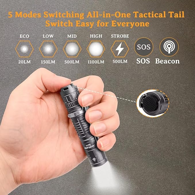 Rechargeable Mini Flashlight with Clip, 1100 High Lumens Super Bright Small Flashlight, IP68 Waterproof EDC Flashlight, 5 Modes Pocket Flashlight with Mode Memory for Camping Hiking