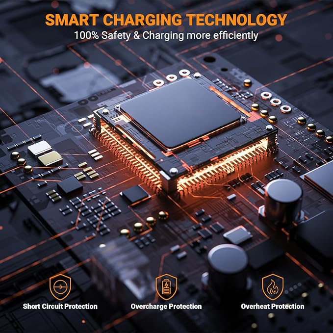 30W Solar Panel Charger Portable Foldable with USB-C & USB-A 18V MC4 DC Fast Charging for Backpacking Travel Camping iPhone LG Google Cell Phone Power Bank Generator Power Station