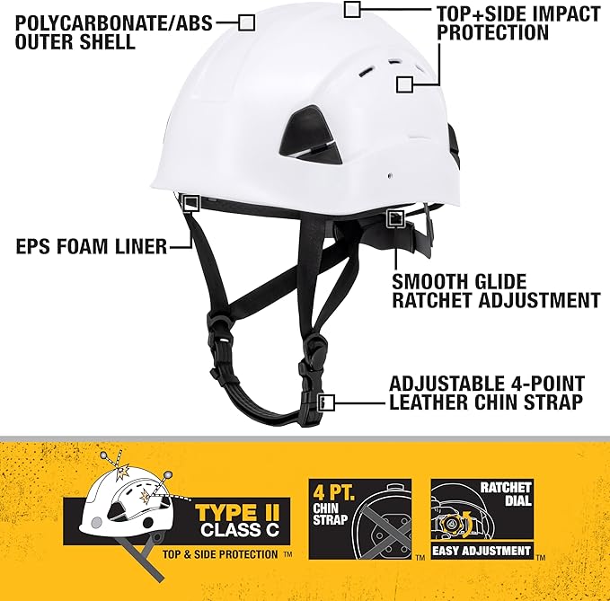 DEWALT DPG22V White Type II Class C 4-Point Ratcheting Vented Safety Helmet
