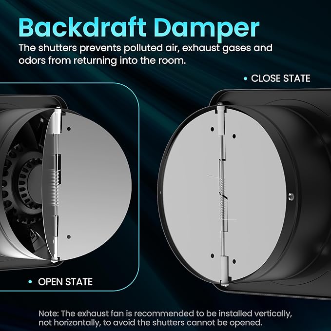HG Power 10 Inch Exhaust Fan with Speed Controller, 988 CFM Kitchen Exhaust Fan with Damper, Metal Extractor Fan for Window, Attic, Ceiling, Basement Ventilation