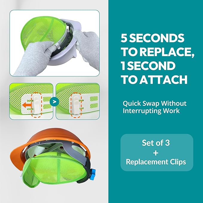 [HW GLOBAL] Hard Hat Sweatband Top Pad Integrated (3 Set) Clip-On Cooling Mesh Liner - Washable Safety Helmet Padding, Suspension Insert Sweat Bands, Replacement Construction Hardhats Accessories