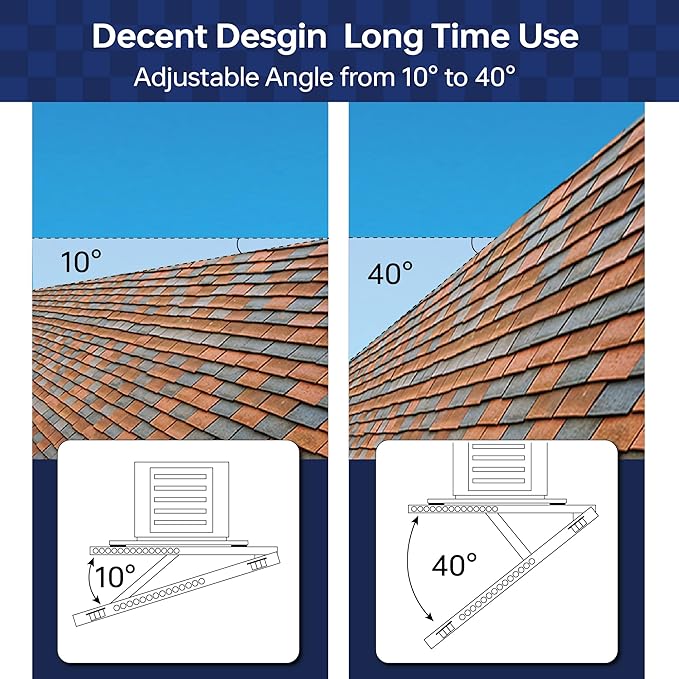 WeCooper Rooftop Mini Split Mount Bracket 9000to24000BTU,Heavy Duty Adjustable Roof Bracket More Stability&Level for for Ductless MiniSplit Air Conditioner Condenser Unit&Heat Pump,Support to 330LB