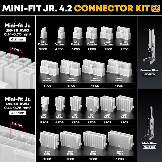 Crimp Tool Mini-Fit Jr Kit,with 22 Types 2-20 Pin Molex 4.2mm Connector,Wire Gauge 18-26 AWG w/Remove Tool,Crimping Tool (30-16 AWG) Compatible JST, KF2510, AMP, Dupont,RC Servos,Futaba.