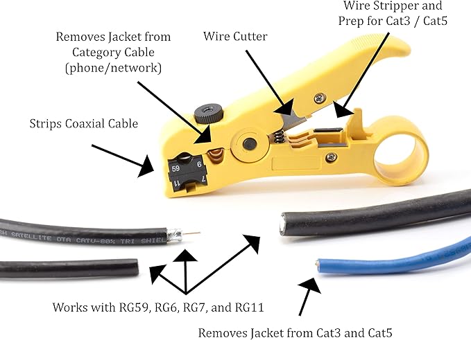 THE CIMPLE CO Coaxial Cable Stripping Tool for RG59, RG6, & RG11, Cable Prep Tool for Category Cable, CAT3, CAT5, & CAT6 Cutter, Universal for Coax and Cat Wire