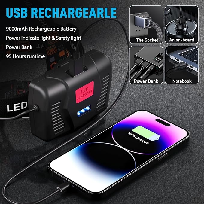 LED Headlamp Rechargeable 99000 High Lux, 9000mAh Long Battery Head Lamp with 12 Modes, IPX7 Waterproof USB Rechargeable Headlight, Zoomable Headlamp for Adults, 90° Adjustable for Camping Hunting