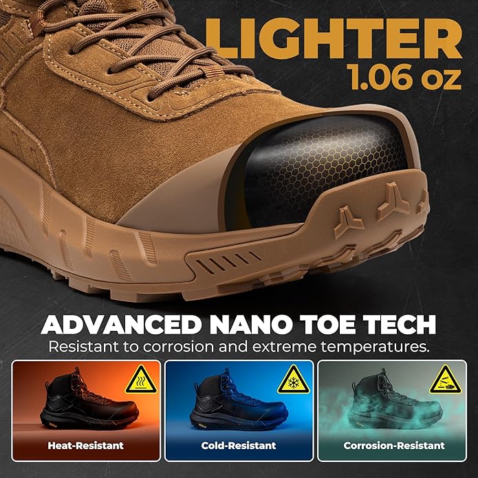 NORTIV 8 Composite Toe Boots for Men – Waterproof Lightweight Non-Slip ASTM F2412-24 & ASTM F2913-24 Safety Work Boots for Warehouse & Construction VaporGuard-Nano