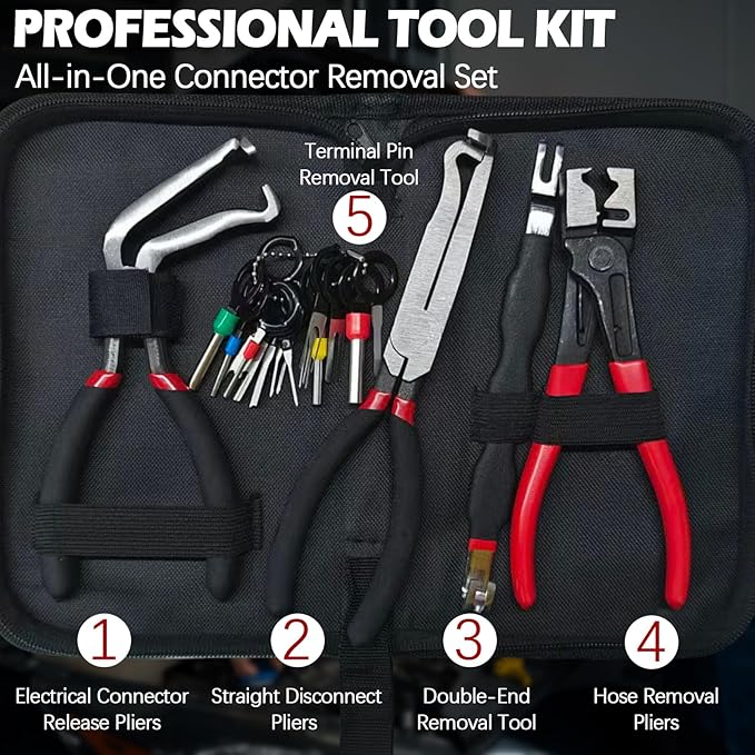 Electrical Disconnect Pliers Set – Automotive Electrical Tools & Connector Removal Tool Kit with Hose Clamp Pliers, Wire Terminal Separator, and Car Plug Connector