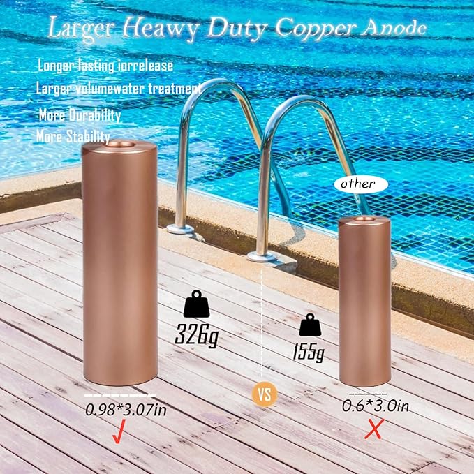 Solar Pool Ionizer - Enhanced with Latest Solar, 90% Less Chlorine, for Pools up to 45,000 Gal, Technology & Longer-Lasting Anode, Reduces Chlorine- Mineral-Based Pool Cleaning Device (Blue)