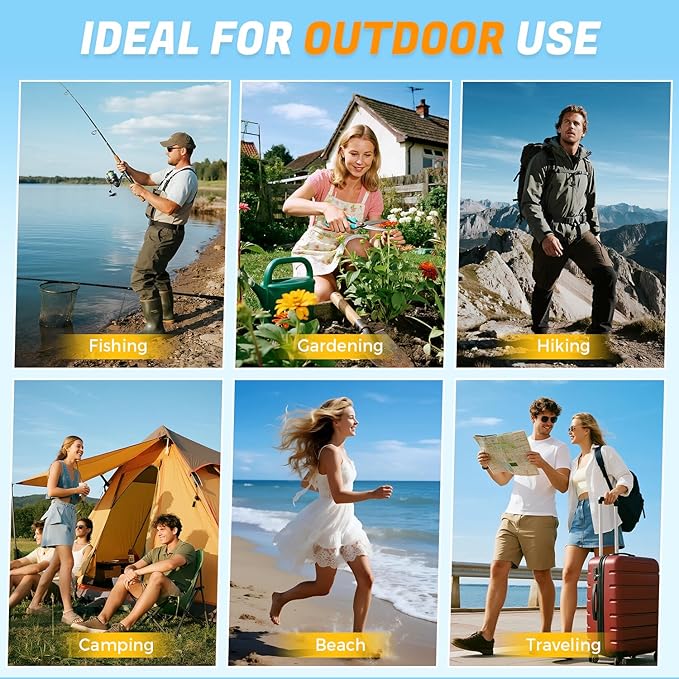 Solar Fan Hat for Men Women, Wide Brim UPF50+ Sun Hat with 2 Removable Fan 3-Speed Wind Solar&USB Charging