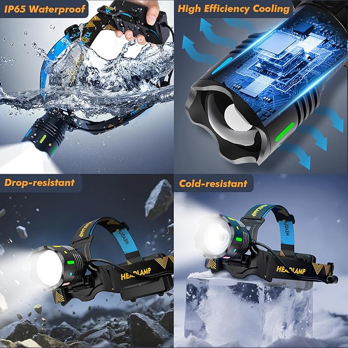 12 Modes 210000 Lux Headlamp Motion Sensor Red Warning Zoomable Energy Saving, More Than 30Dys Standby Head Lamp, IP65 Waterproof and 125° Angle for Camping Outdoor Hardhat