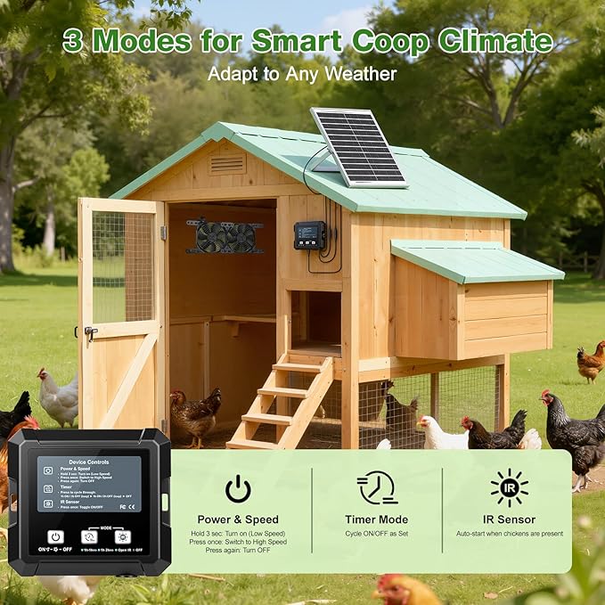 Solar-Powered Exhaust Fan with Battery & Smart Sensing – 25W Solar Panel, 2 * 4.7" Fans, 3 Modes, IP65 Waterproof | Ideal for Chicken Coop, Dog House, Shed, Greenhouse, Outside