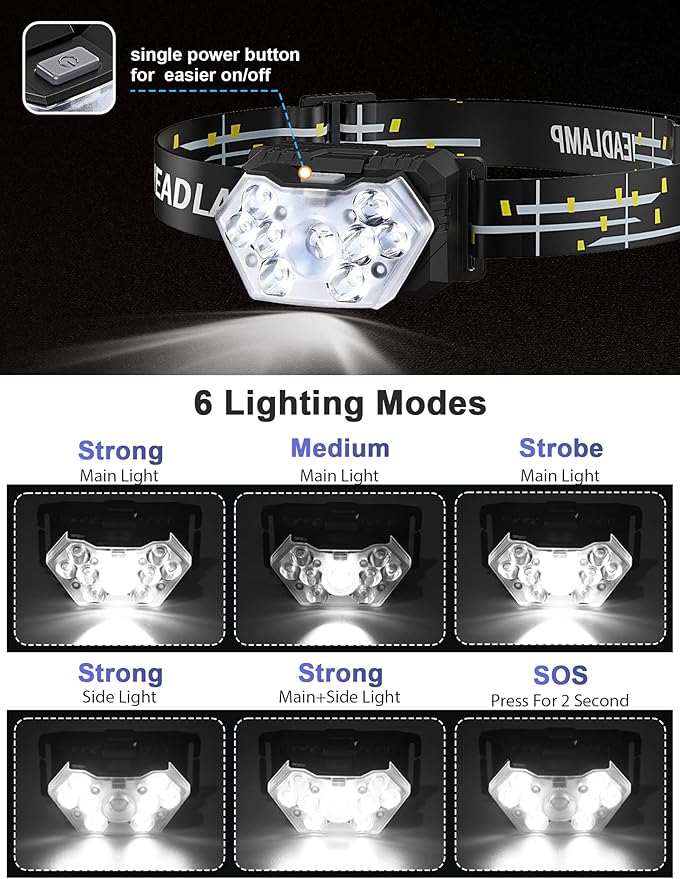 2000 Lumen 9 LED Headlamp, Ultra Bright Head Lamp with 6 Modes, Lightweight Head with Adjustable Strap, IPX5 Waterproof Headlight Great for Camping Hiking, 3 AAA Batteries Included
