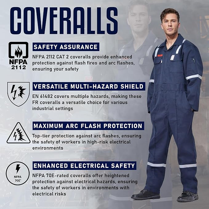 Flame Resistant FR Hi Vis Coveralls for Men NFPA 2112 Complied 7oz Overall for Men Reflective Tape 6 Pockets Coverall