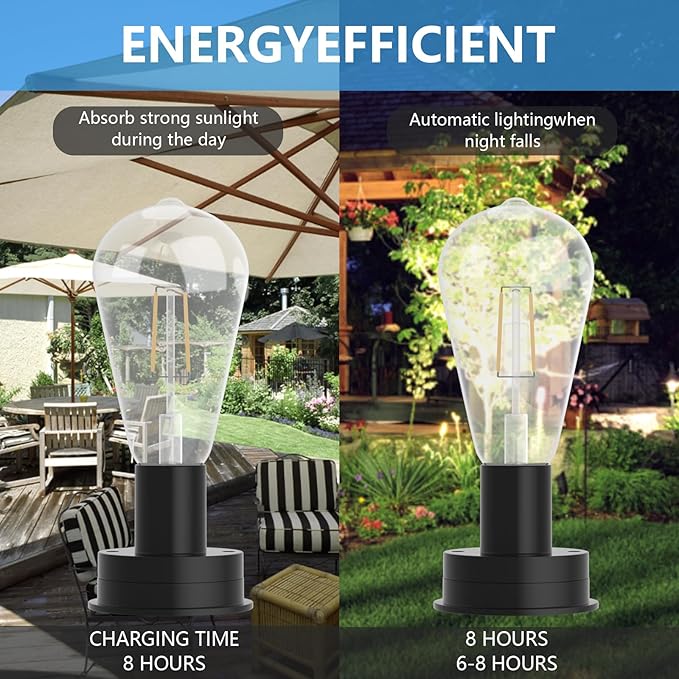 Replacement Solar Light Parts,Waterproof Solar Lanterns Replacement Accessories for Lanterns Outdoor (7CM/2.76 INCH with Bulb 1PCS)