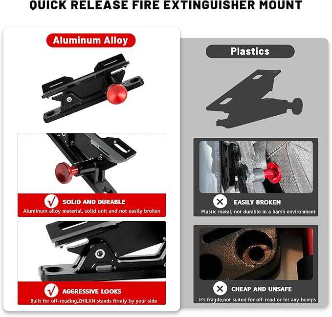Quick Release Fire Extinguisher Mount - Aluminum Adjustable UTV Roll Bar Fire Extinguisher Holder Mounting Bracket Compatible with Jeep Wrangler TJ JK JL JKU Polaris RZR Ranger Can-Am X3 Universal
