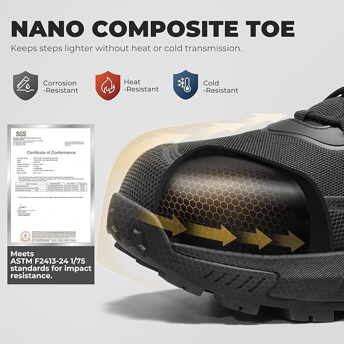 NORTIV 8 Composite Toe Boots for Men ASTM F2413-24 Safety Work Boots Lightweight Anti-Fatigue Non-Slip with Zipper for Warehouse Construction, Terrascope-nano