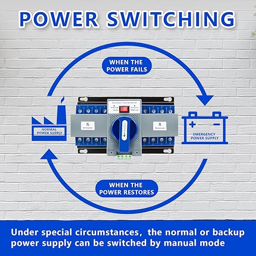 Dual Power Automatic Transfer Switch 4P 63A AC110V Generator Changeover Switch ATS 50Hz/60Hz