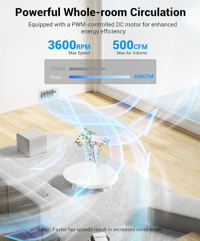 Window Register Booster Vent Fan For 4" x 10" Register Hole, Vent Booster Fan with LCD display & Thermostat,11-Speeds Household Ventilation Fans with Remote,Air Vents Fans Booster for Room, Home