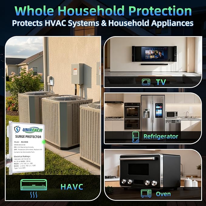 AG3000 HVAC Surge Protector 120/240V, House Surge Protectors, AC Surge Protector, Whole House Surge Protective Device for Mini Split, TPMOV Technology, Watertight Enclosure, 5 Year Warranty