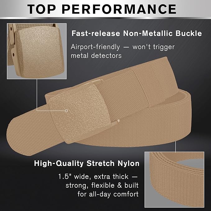TECEUM Tactical Belt – Heavy-Duty & Quick Release – Military, Work, Rigger, Duty & Utility Belt for Men