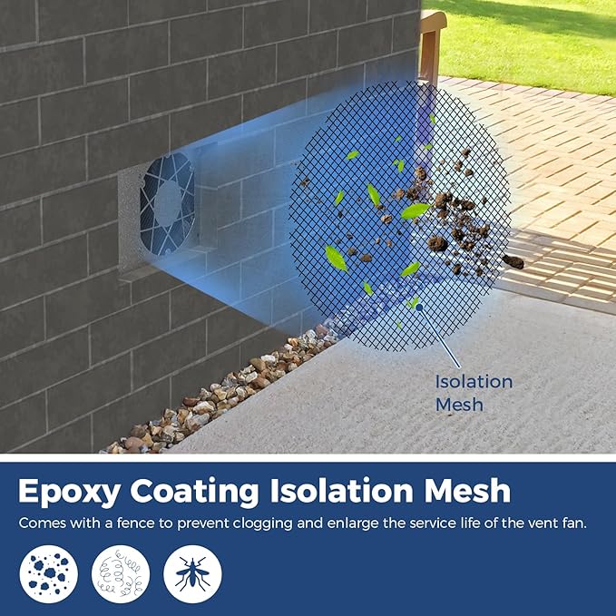 ALORAIR 260CFM Crawl Space Ventilator Fan, 6.7 Inch Basement Vent Fan with Humidistat & Thermostat, IP-55 Rated Isolation Mesh for Crawlspace, Garage, Attic, Exhaust