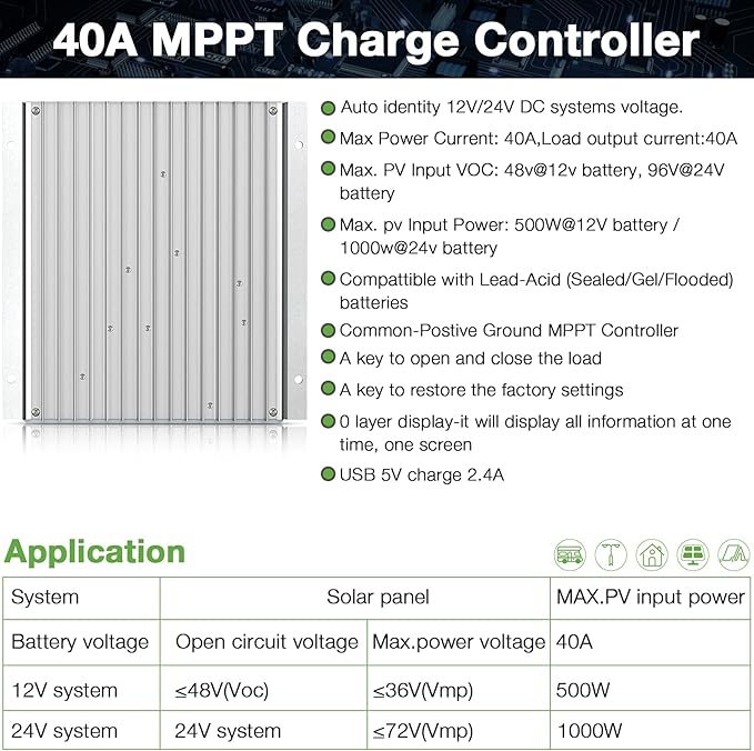 MPPT Charge Controller 40 amp 12V/24V Auto, 40A Solar Panel Charge Regulator with Blacklight LCD Display Max 100V for Lead-Acid Sealed Gel AGM Flooded Lithium Battery