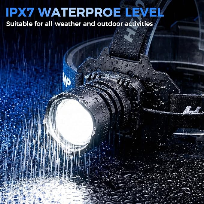 Rechargeable LED Headlamp 2-Pack - 3500 Lumens Super Bright with Motion Sensor & 90° Rotation - Waterproof Headlight for Camping, Hiking, Running - 3 Light Modes