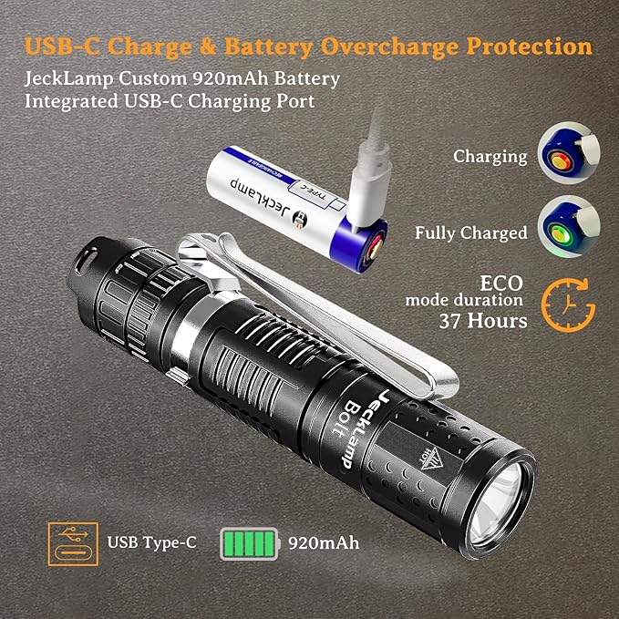 Rechargeable Mini Flashlight with Clip, 1100 High Lumens Super Bright Small Flashlight, IP68 Waterproof EDC Flashlight, 5 Modes Pocket Flashlight with Mode Memory for Camping Hiking