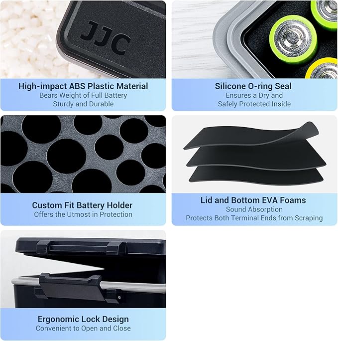 JJC Hard Case for AA AAA Battery with Tester Checker,34 Slots Battery Storage Organizer for 20 AA and 14 AAA Batteries, Water-Resistant and Shockproof, Batteries Holder Container