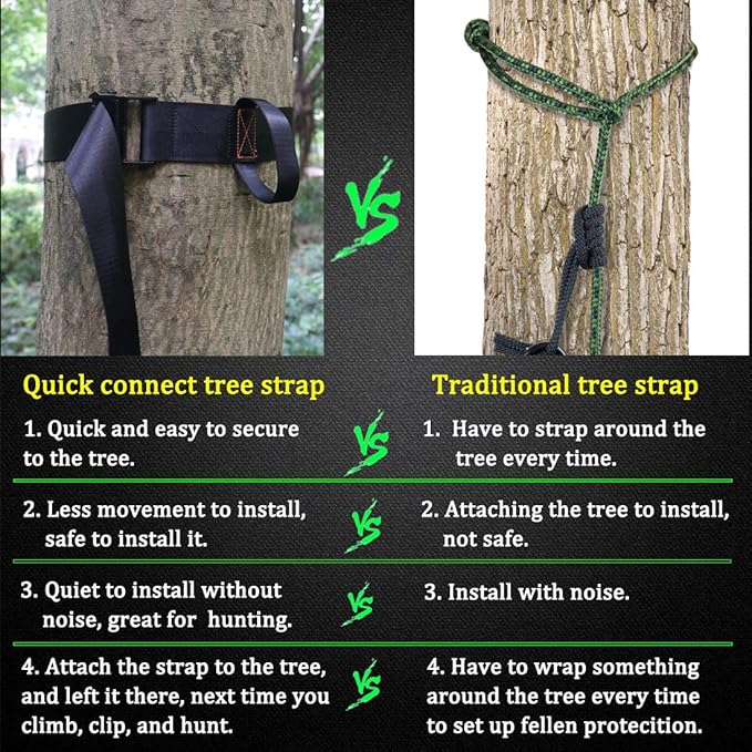Boaton Tree Strap for Hunting, Quick and Quiet Set Up, Tree Stand Safety Strap, Tree Strap for Safety Harness, Tree Stand Accessories