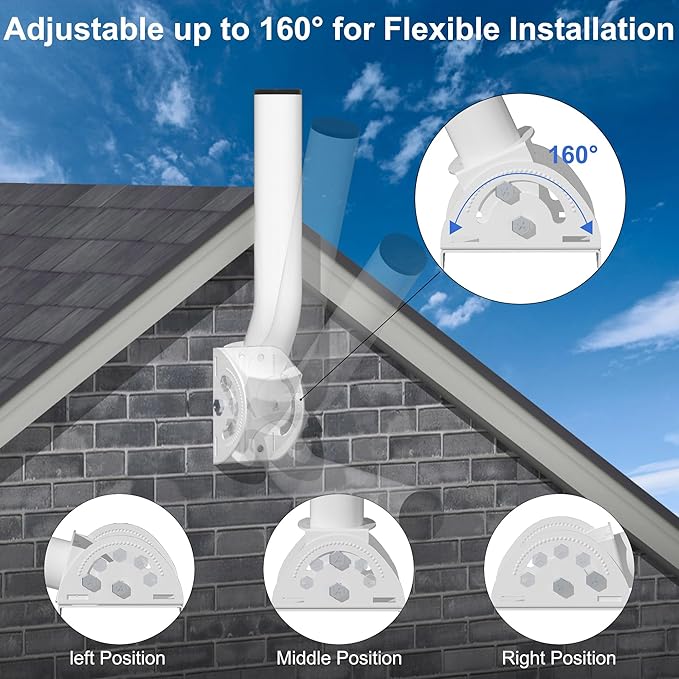Universal J-Pole Mount for Weather Station, Pole or Wall Mount Bracket for Outdoor Antenna, WiFi Access Point, Bridge, Starlink Extender (12" H x 1.38" Dia)