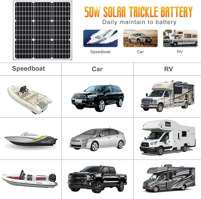 SOLPERK Solar Panel Kit 50W 12V, Waterproof Solar Battery Trickle Charger Maintainer + Waterproof Controller + Adjustable Mount Bracket for Boat Car RV Motorcycle(Without Mounting Bracket)