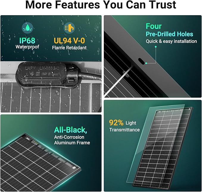 HQST N-Type 16BB 200W Bifacial Solar Panel, with 25% Efficiency, Grade A+ Cells, IP65 Rating for RV, Trailer, Marine, Home Rooftop, Farm, Off Grid