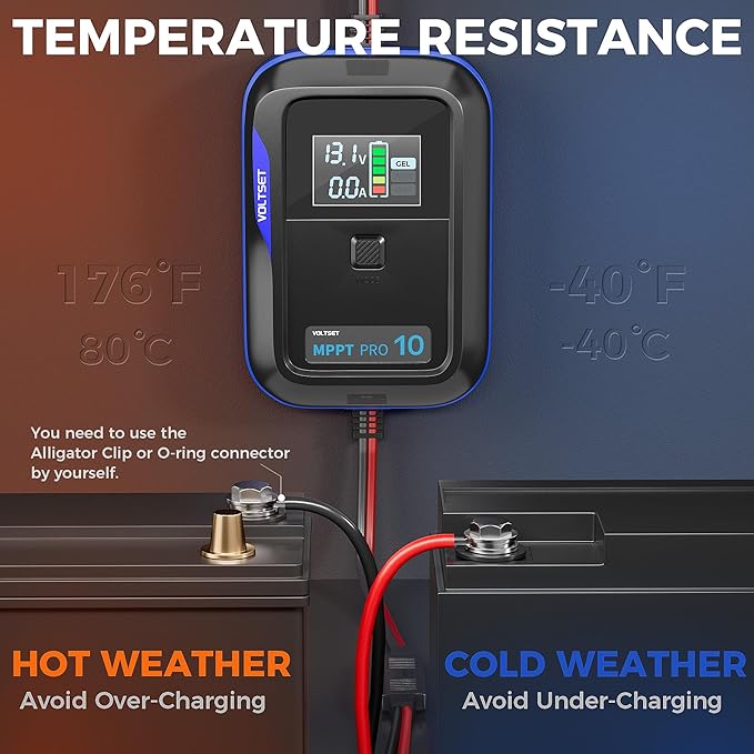 Aerospace-Grade Aluminum Voltset MPPT Solar Charge Controller : Display for Gel AGM Lead-Acid Lithium LiFePO4 Battery (Aerospace-Grade Aluminum MPPT Solar Charge Controller)