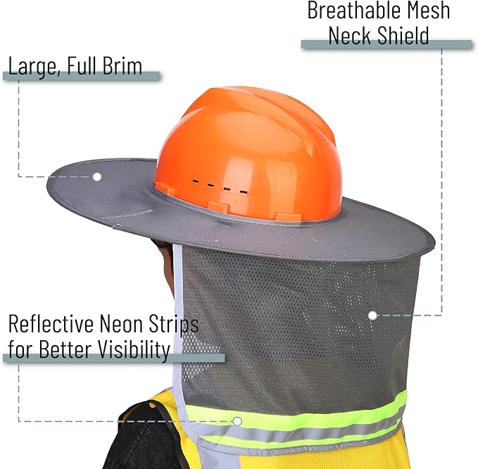 UNCO- Hard Hat Sun Shield, 2 Pack, Yellow and Gray, Full & Standard Brim Mesh Sunshade High Visibility Reflective, Hard Hat Accessories