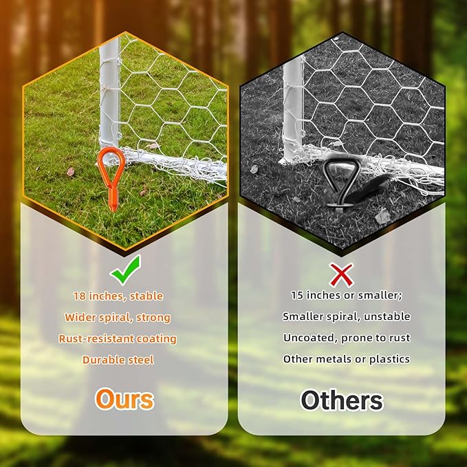 Ground Anchors, Shed Anchor Kit - 15 Inch, 4-Pack Spiral Stakes, Ground Anchors Heavy Duty - Strong Wind Resistant for Camping Tents, Carports, Swing Sets, and Canopies - Earth Anchors (Orange)