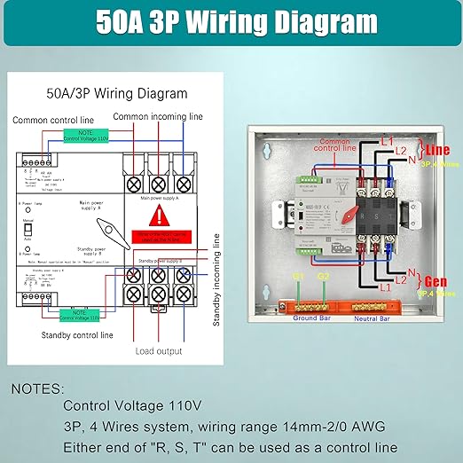 Automatic Transfer Switch, 50 Amp 3 Pole Auto Transfer Switch for Home Generator, 120/240-Volt 12,000W Stronger Stability, for Outdoor and Indoor with Ground, General 60HZ