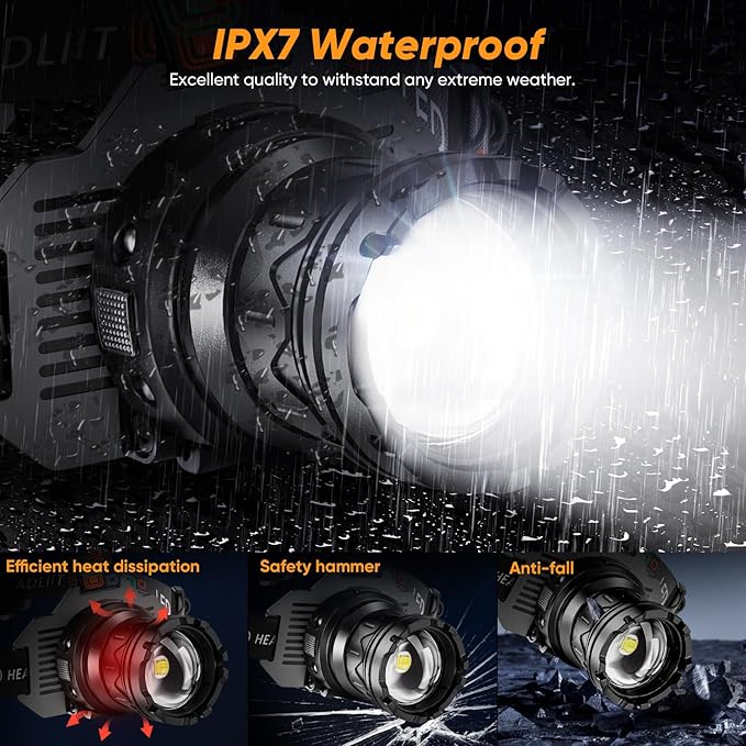 Rechargeable Headlamp Super Bright, Dual Color White & Warm Light Head Lamp, High Lumens Zoomable Head Light, 90° Adjustable, IPX7 Waterproof Head Torch for Camping Hiking Fishing Work