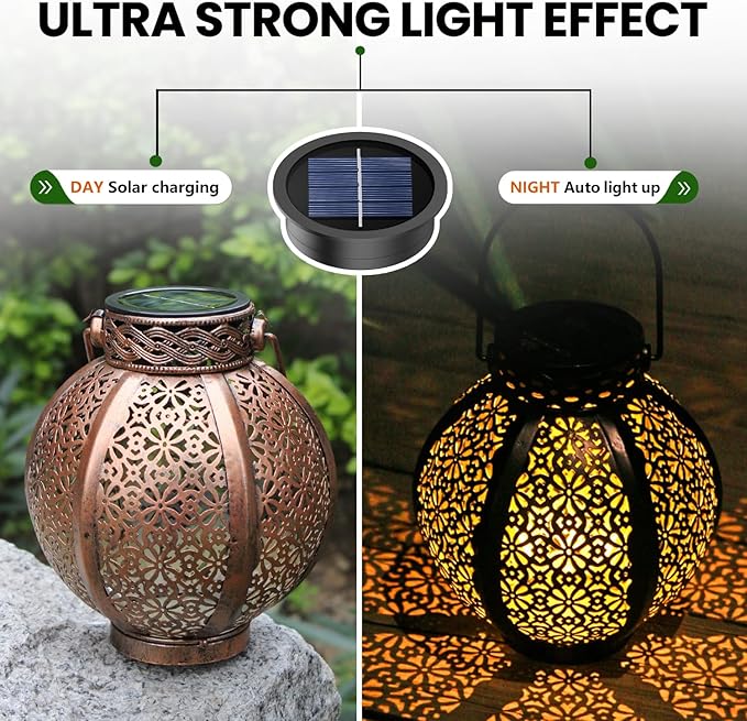 2 Pack Solar Light Replacement Tops(2.76 Inch Top, 2.36 Inch Bottom), Waterproof Replacement Solar Lantern Parts for Outdoor Hanging Lanterns DIY Table Lights Garden Patio Decor