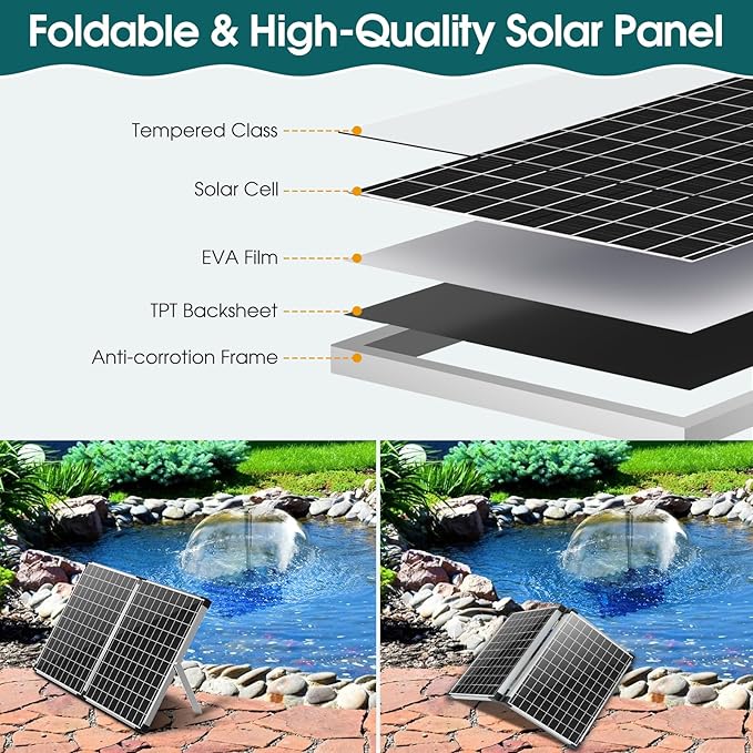 Antfraer 55W Solar Pond Filter, Solar Fountain Pump with Pond Filter Kit Adjustable Flow, Pond Filter Box with Filter Medias for Outdoor Ponds Fish Tank Pool Waterfall Koi Pond Water Features