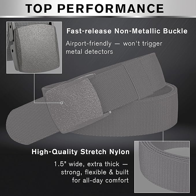 TECEUM Tactical Belt – Heavy-Duty & Quick Release – Military, Work, Rigger, Duty & Utility Belt for Men