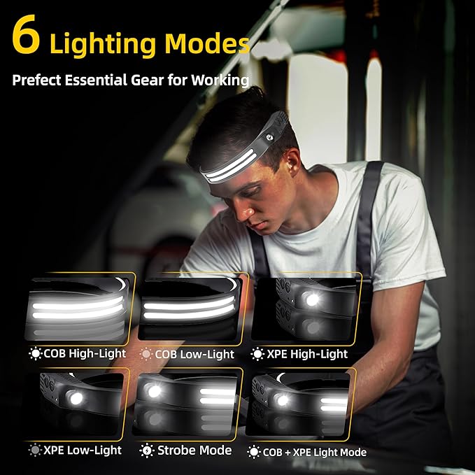 Beccason 2Pack LED Headlamp Rechargeable - 230° COB Super Bright Head Lights for Forehead, Hard hat Light for Adults, USB C Headband Flashlight for Work, Hunting, Running, Camping Essentials Gear