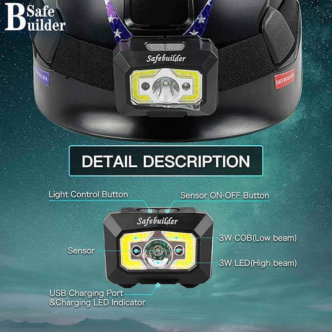 Construction Safety Helmet with Headlight Hard Hat Headlamp Adjustable Ventilation Hardhats Work Head Protection Certified ANSI/ISEA Z89.1