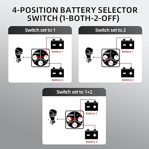Battery Disconnect Switch 12V-48V 300A Heavy Duty 4-Position Battery Switch Selector, Waterproof Ignition Protected Marine Battery Kill Switch for Car, Boat, RV, Truck, ATV