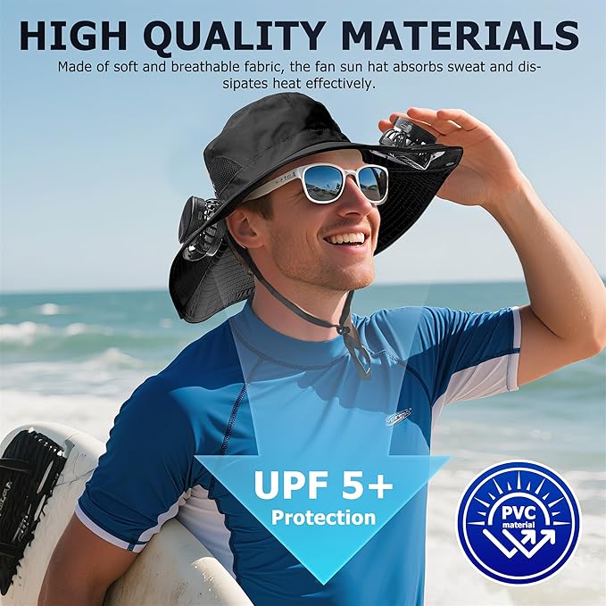 Solar Fan hat, Equipped with Two Detachable Fans, USB/Solar Dual Power Supply, Full Sun Protection,Wide Brim Adjustable